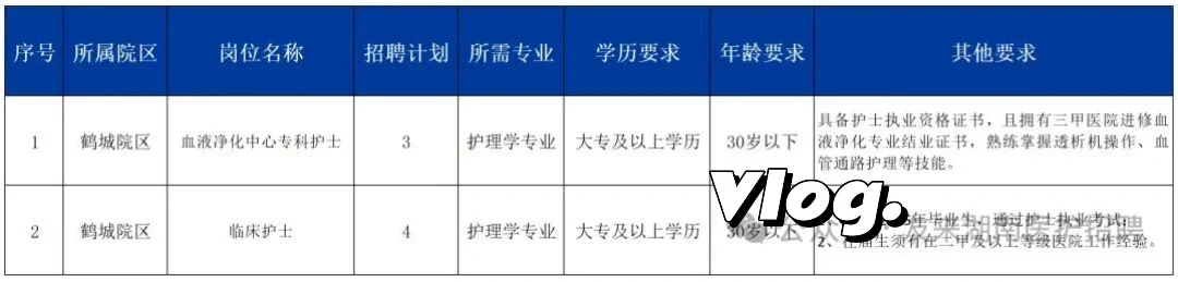 怀化市中心医院，来一个帮一个