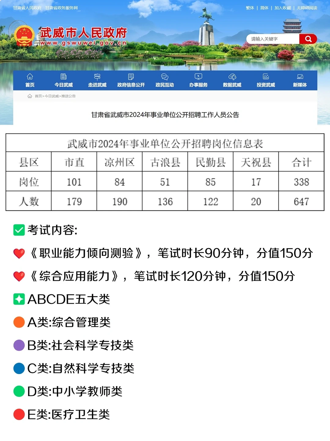 24武威事业单位招聘647人，教师岗招191人