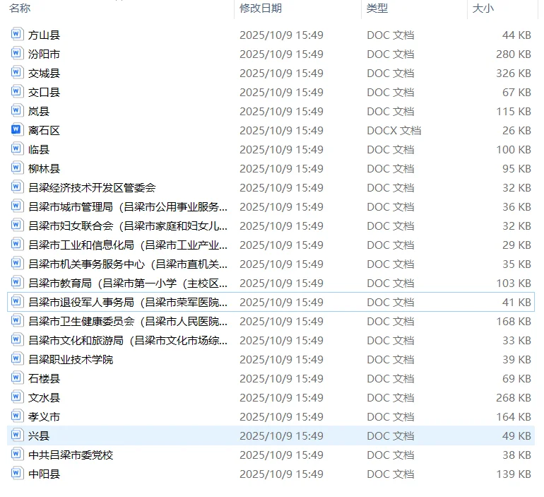 25年吕梁市事业单位联考补录进面名单已出