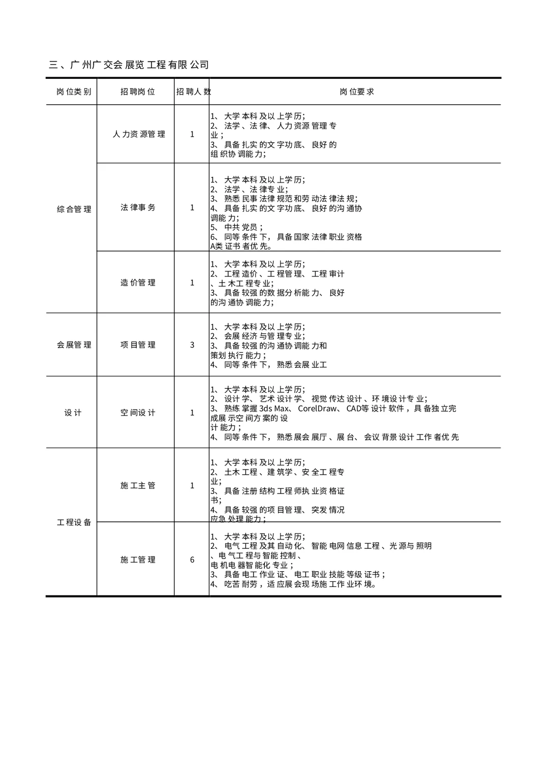 中国对外贸易中心集团有限公司26年招聘84人
