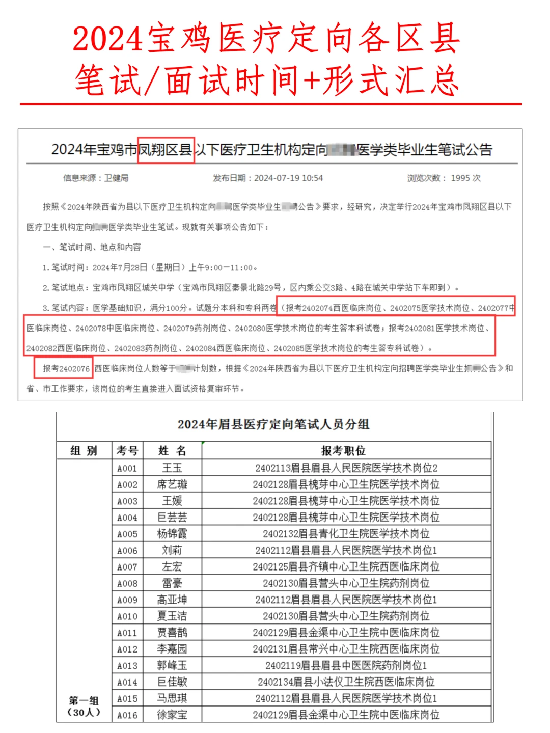 24宝鸡医疗定向各区县考试时间+形式汇总