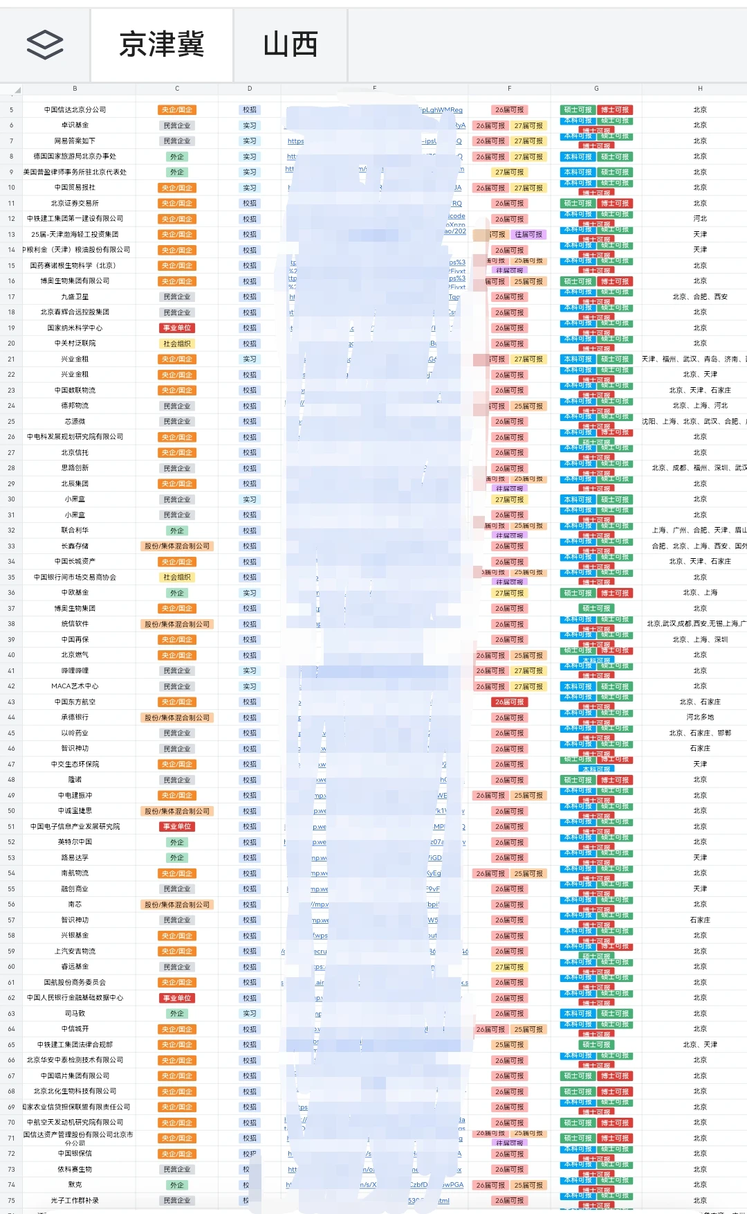 12月13日 | 天津校招先投这些👋