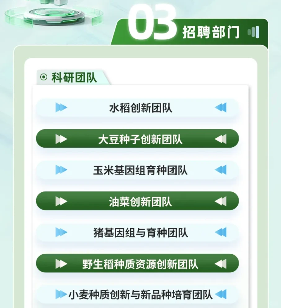 农业招聘｜崖州湾国家实验室2026年度招聘
