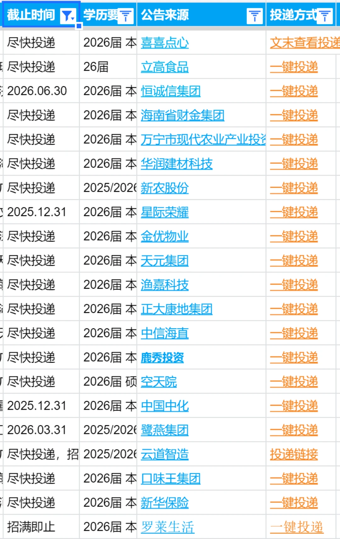 海南26秋招，今天你投了吗？
