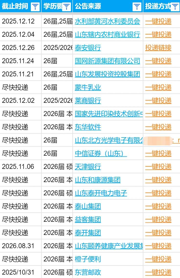 12.13泰安秋招补录突然爆了，免笔试