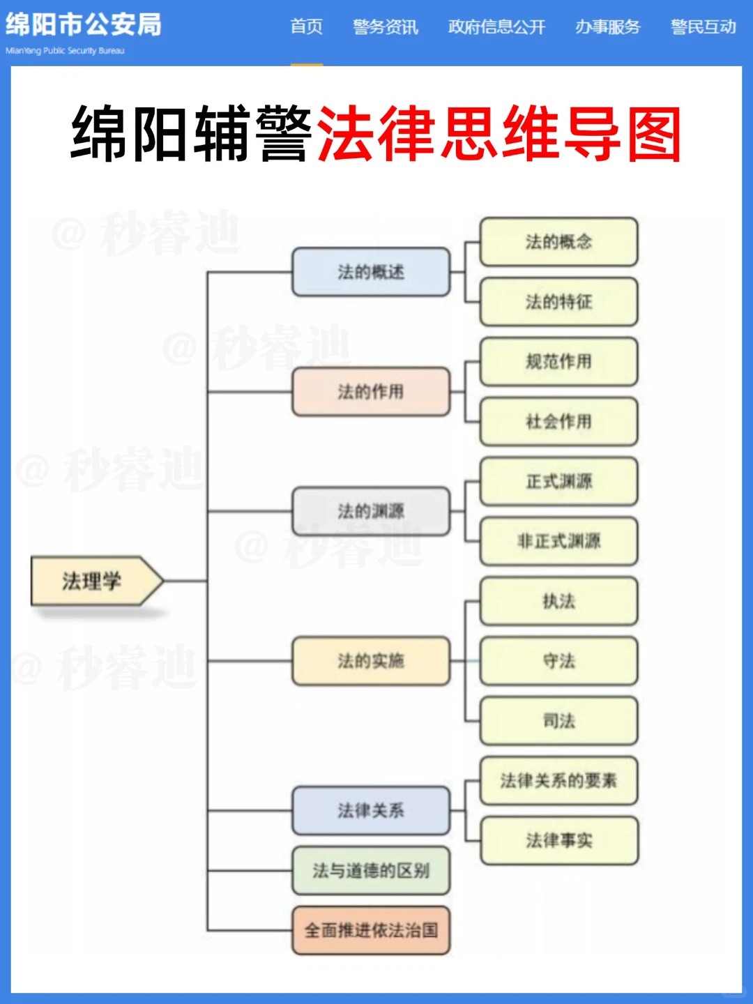 四川绵阳辅警，瞬间都不急了啊