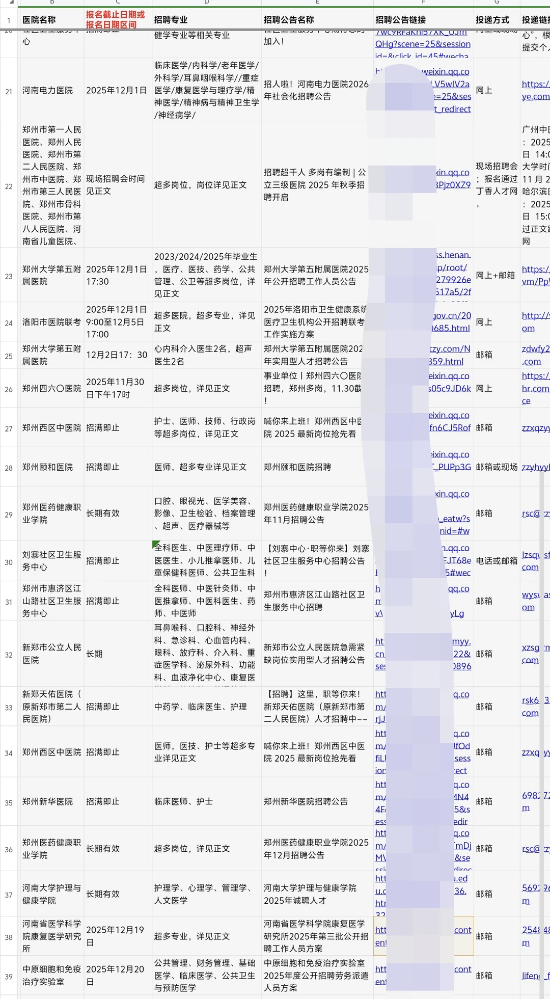 郑州正在进行招聘的30家医院