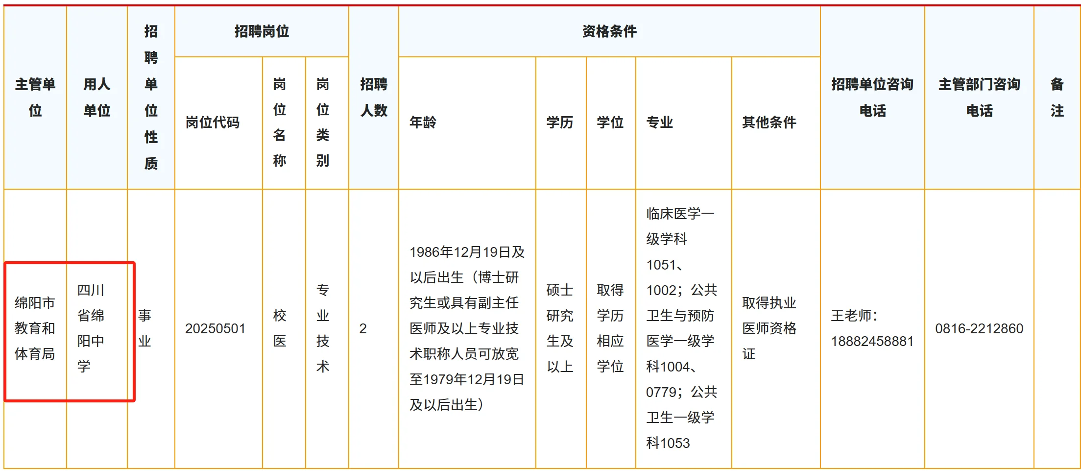 公卫人，这是多少人的梦中情校啊