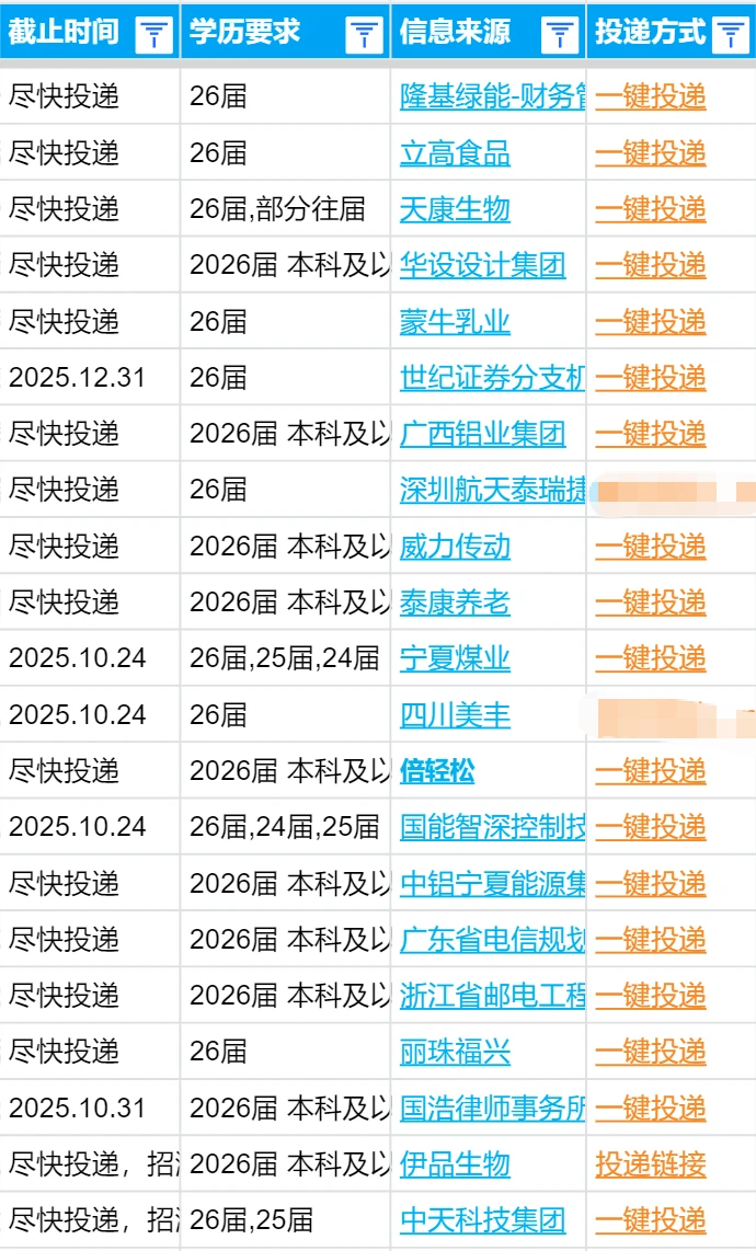 银川秋招捡漏党狂喜✨
