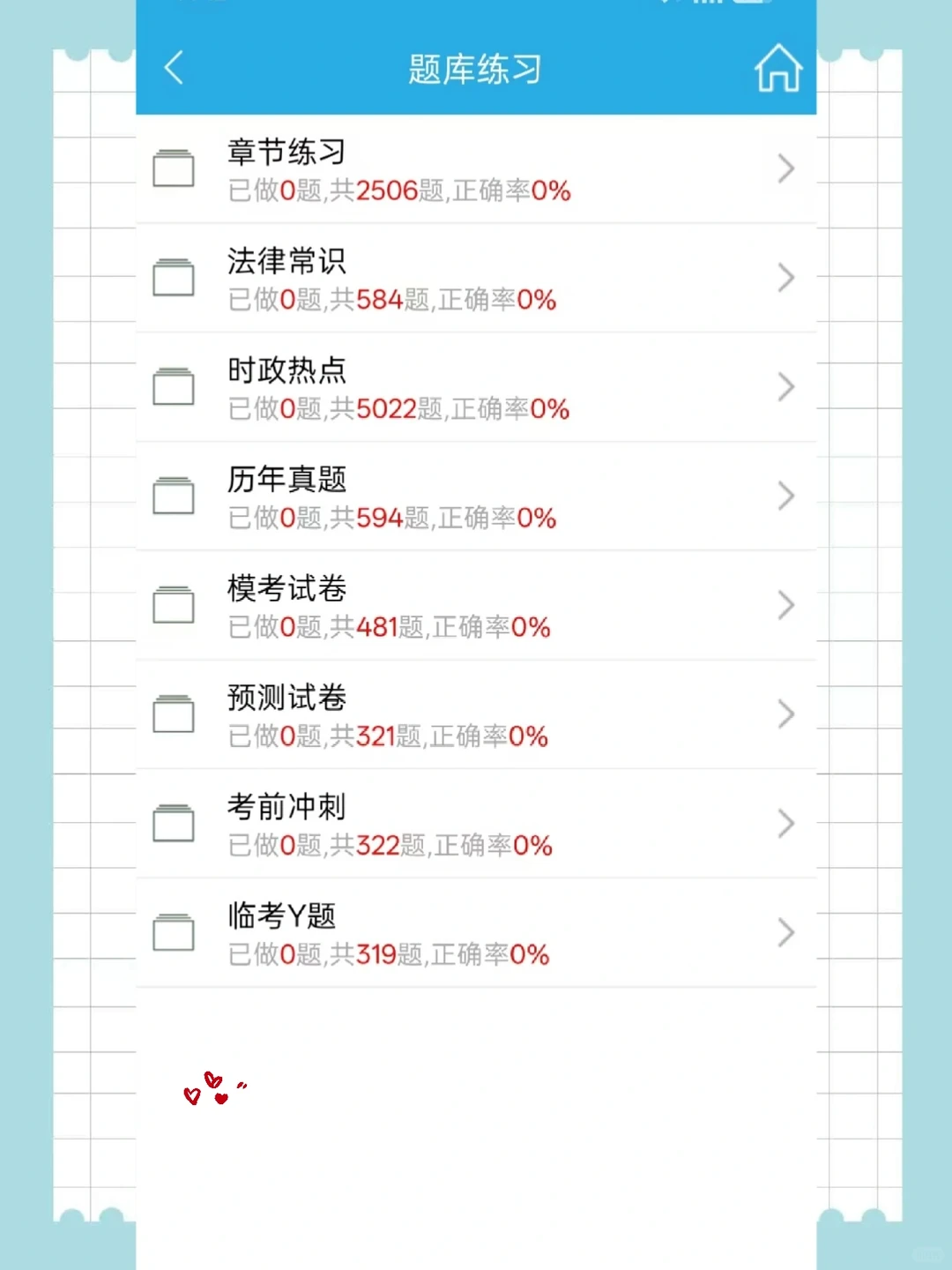 宁夏固原市人民医院招聘考试，感谢这题库