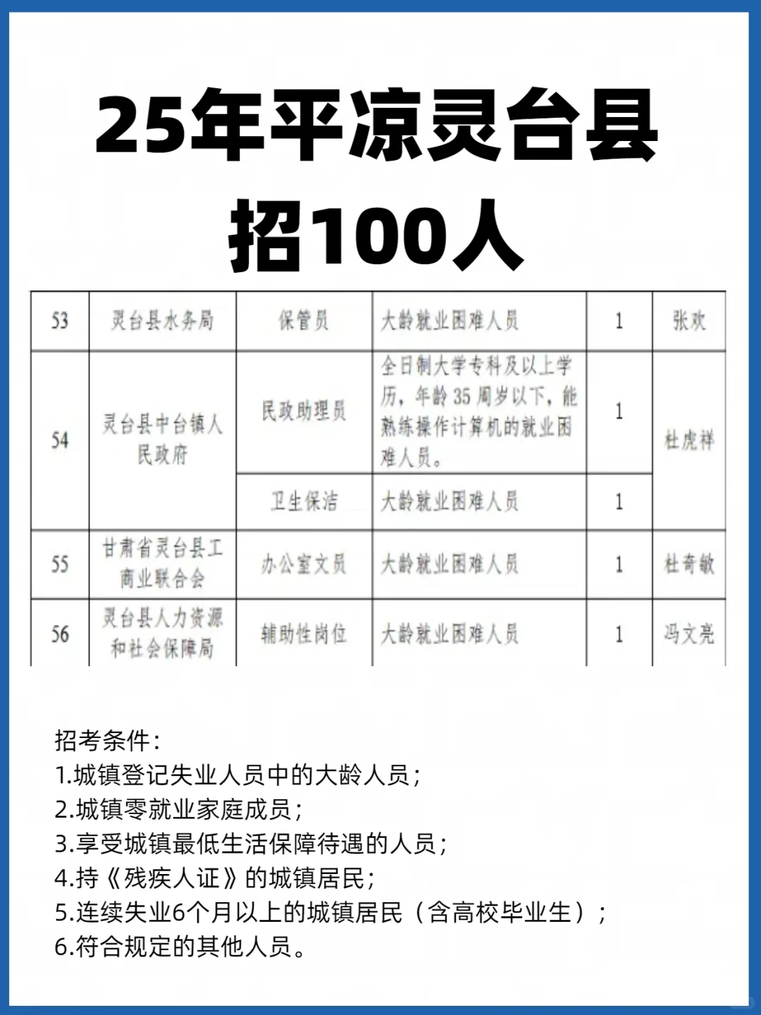 25年平凉招公益岗100人！