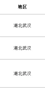 武汉出了出了！湖北武汉！