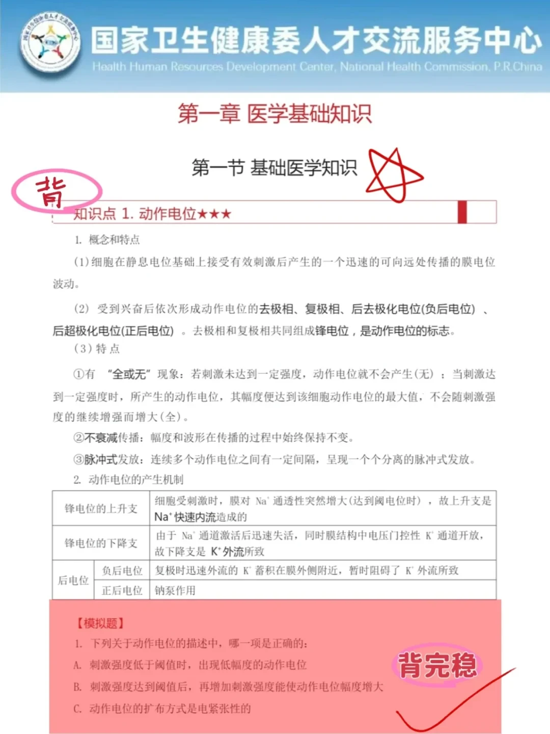 安阳市卫生事业招聘，来一个帮一个！