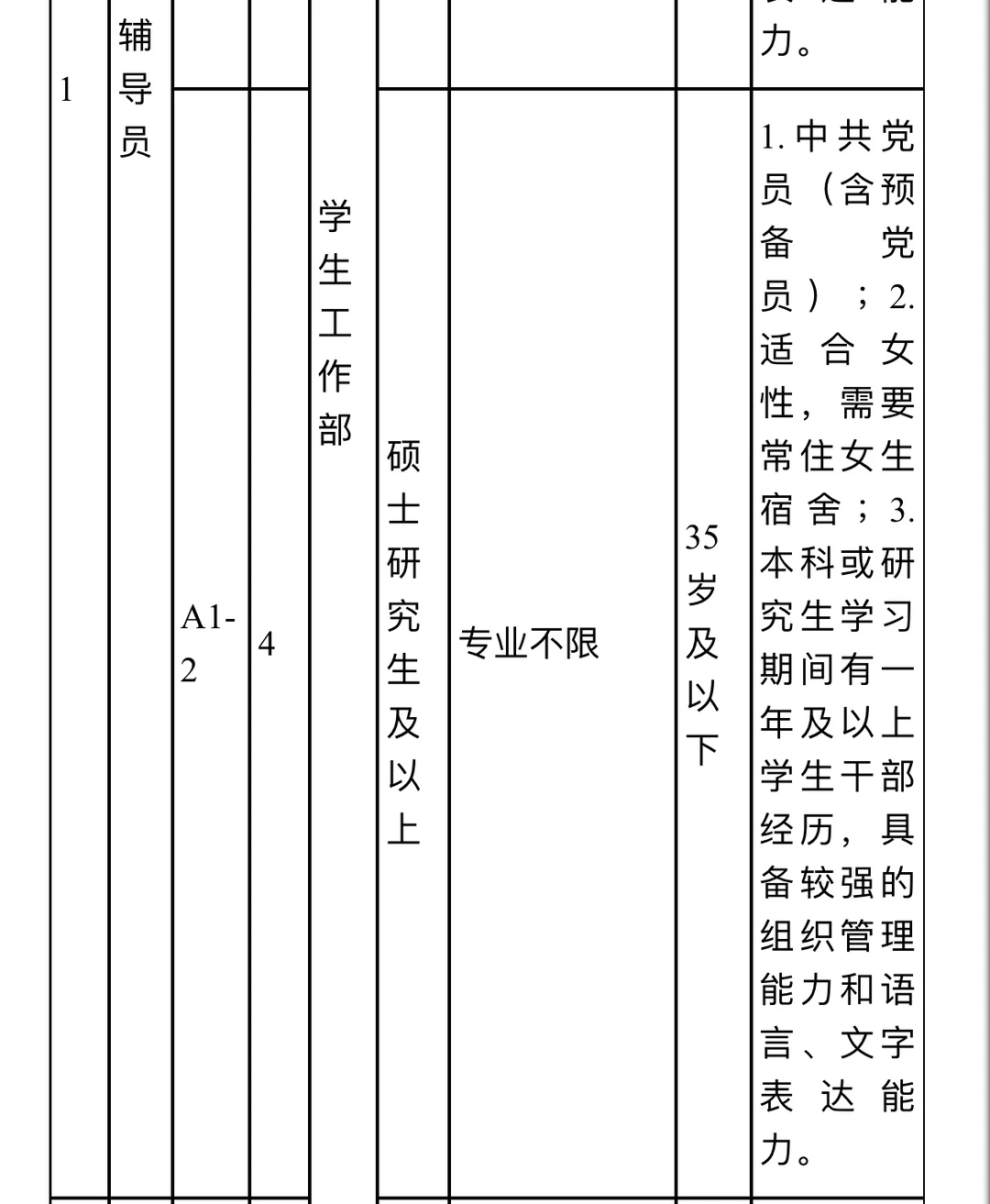 24年湖南城市学院招聘教师等（非编）公告