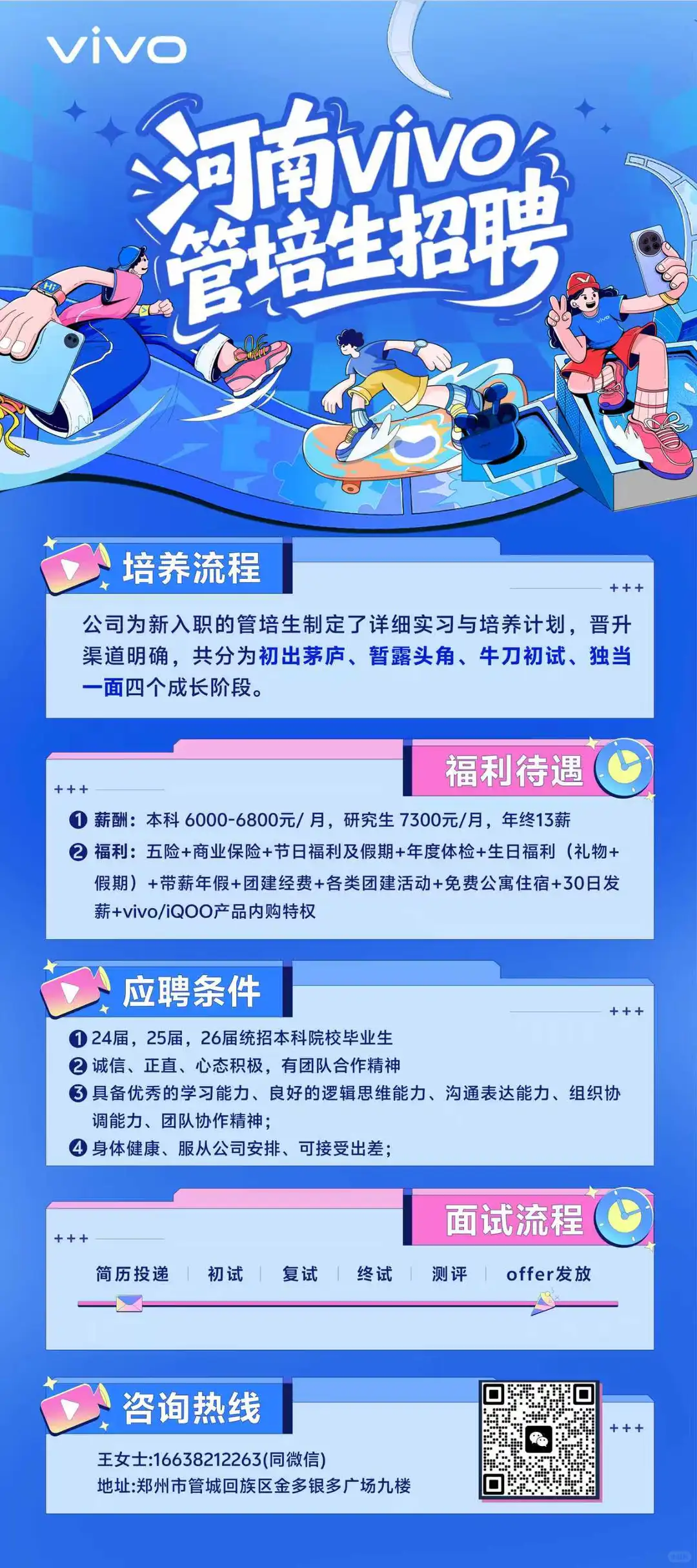 河南vivo业务管培生招聘