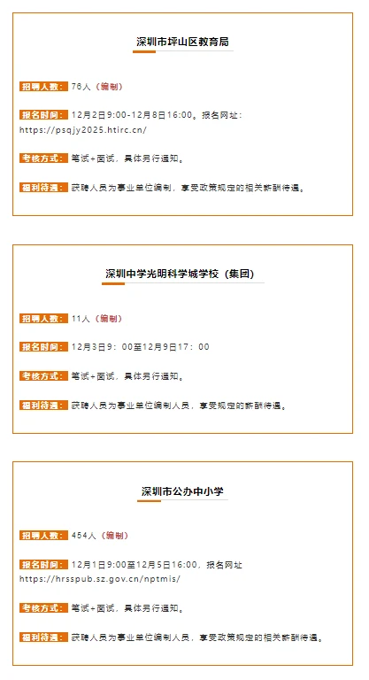 有编制！深圳事业单位招聘人数破万！