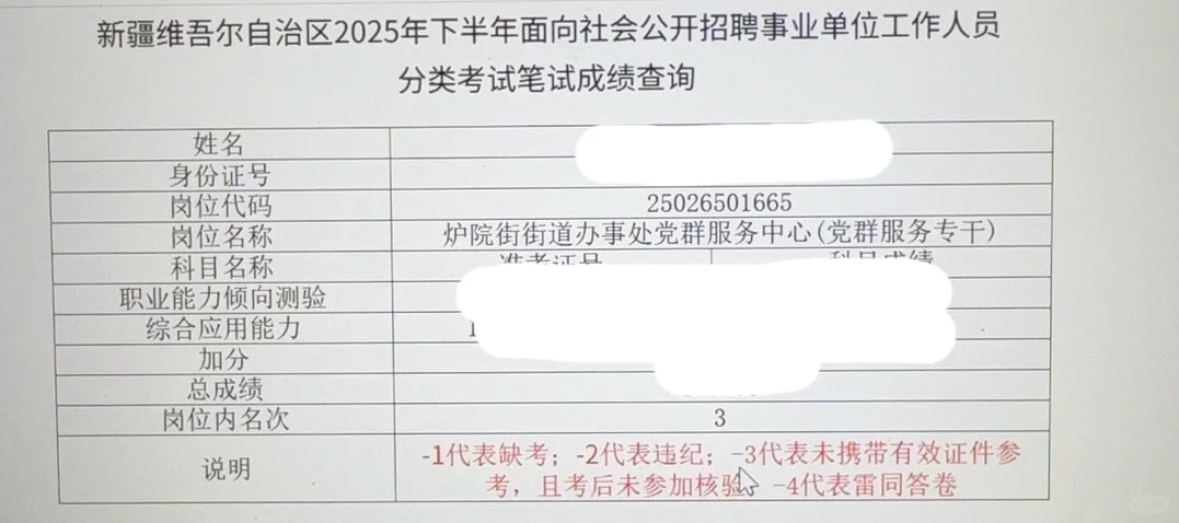 乌鲁木齐炉院街街道办事处