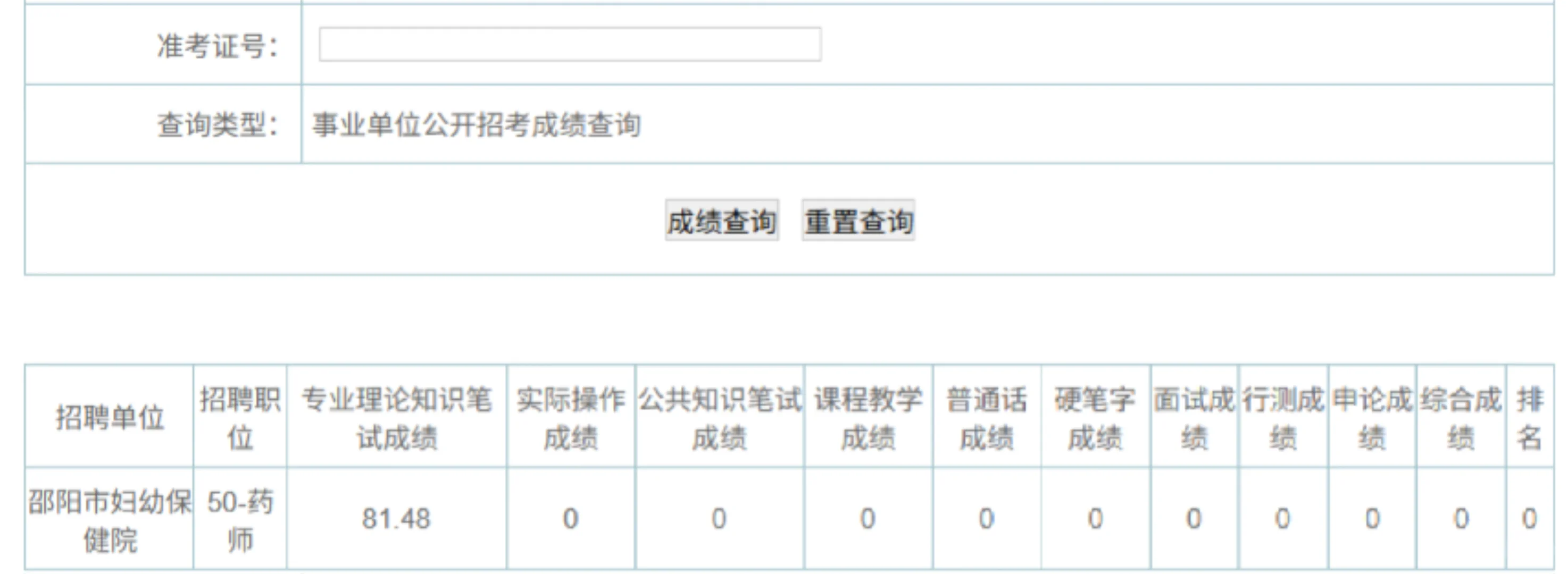 邵阳市直二批药师岗