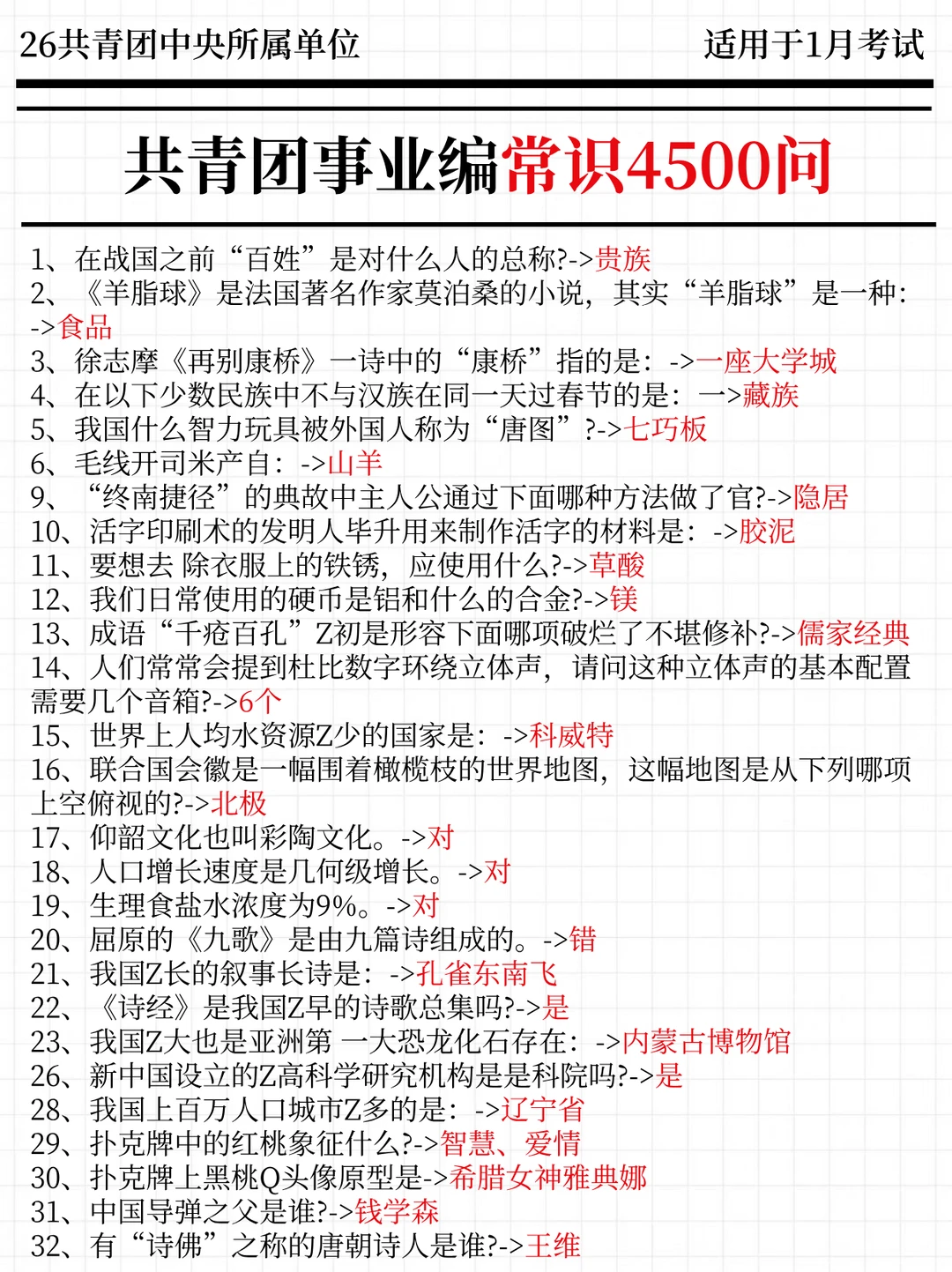 给大家普及一下，26共青团事业单位的强度！