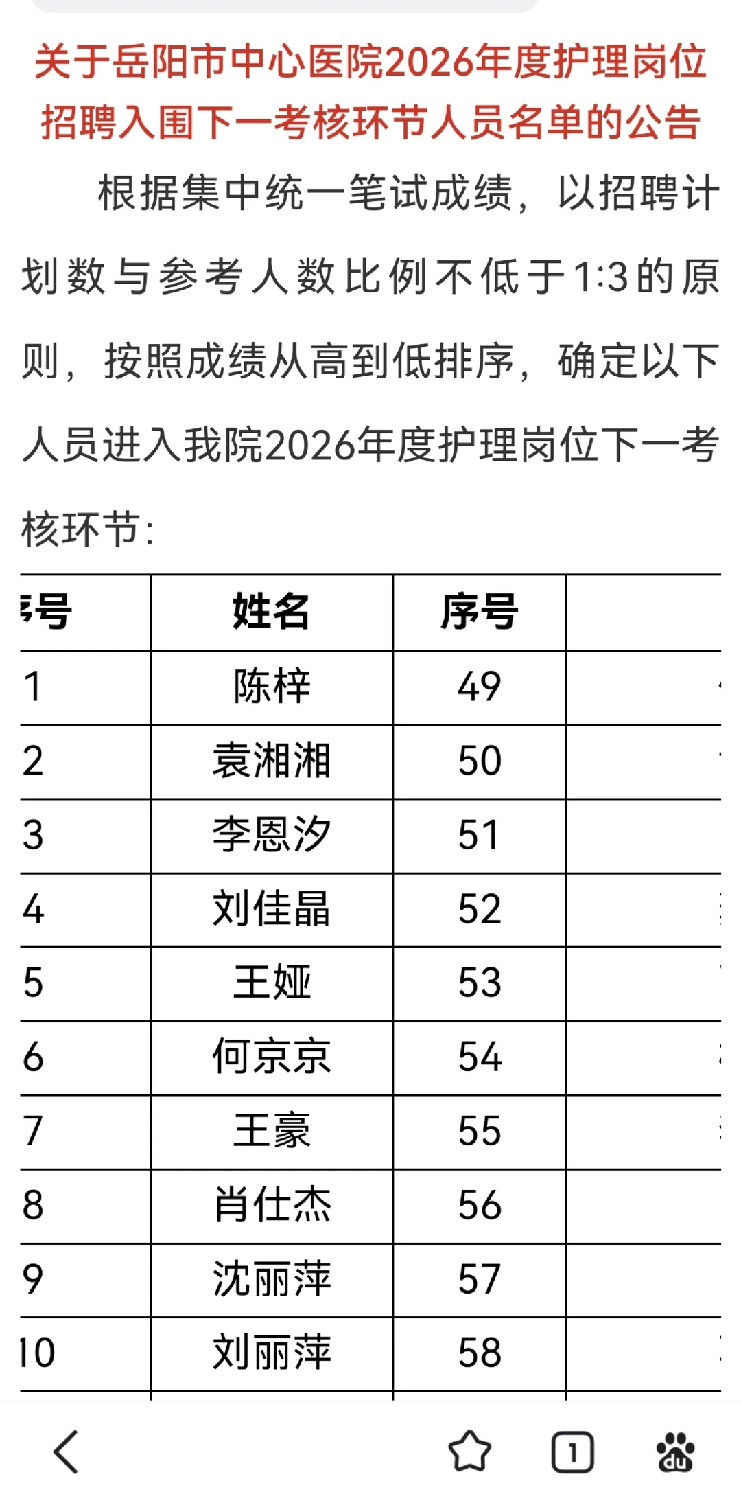 岳阳市中心医院入围名单已出