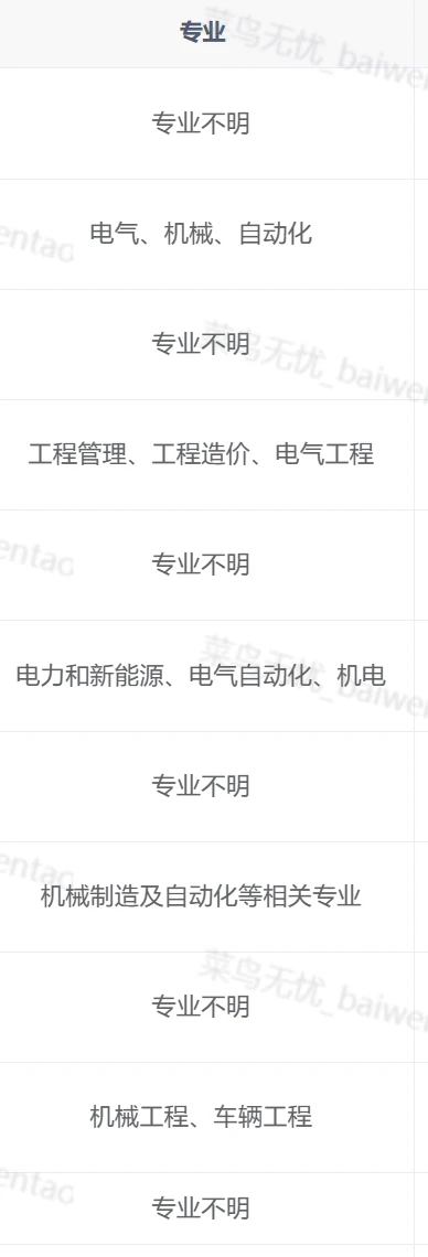 太原大学生往里进！最新央国企人才引进公告