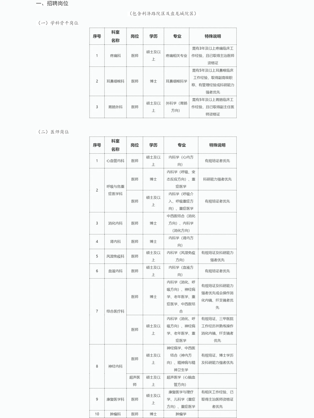 速看！武汉市第一医院医师招聘公告！