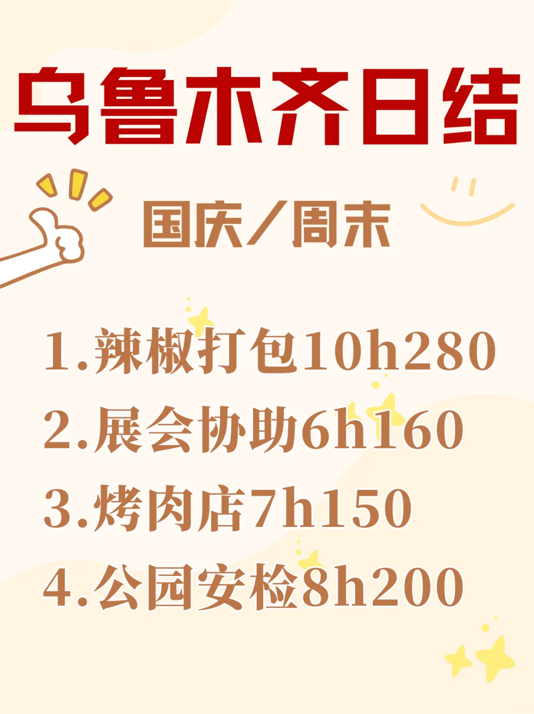 乌鲁木齐国庆/周末日结！有想来的吗？