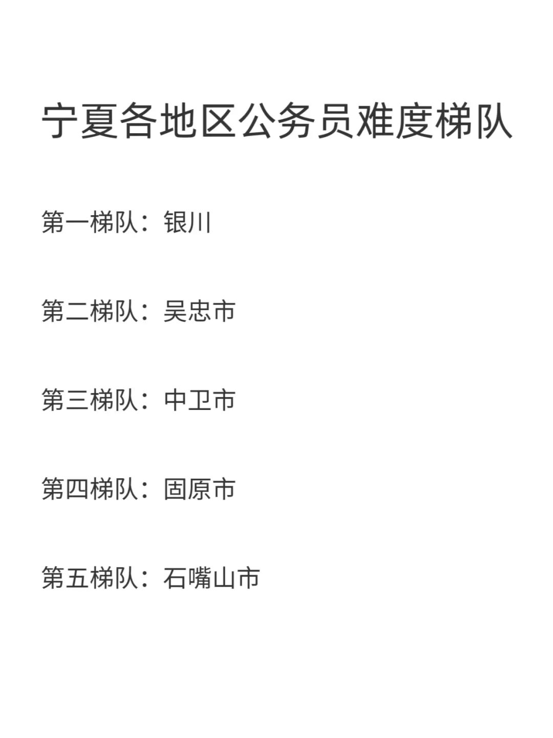 给大家普及一下宁夏省考上岸需要达到的强度