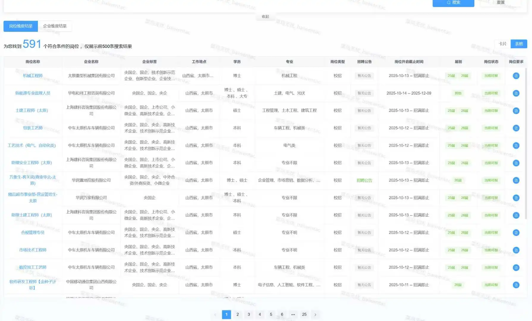 太原大学生往里进！最新央国企人才引进计划