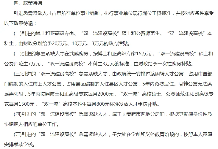 甘肃省武威市集中引进紧缺人才322人公告