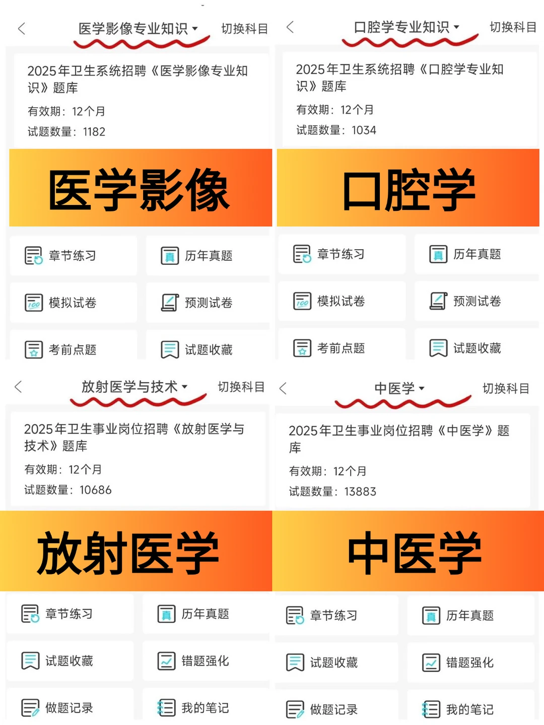河南洛阳市卫健委😂这是大爆发？