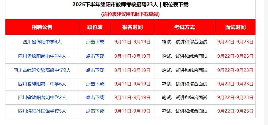 2025下绵阳市教师考核招聘23人