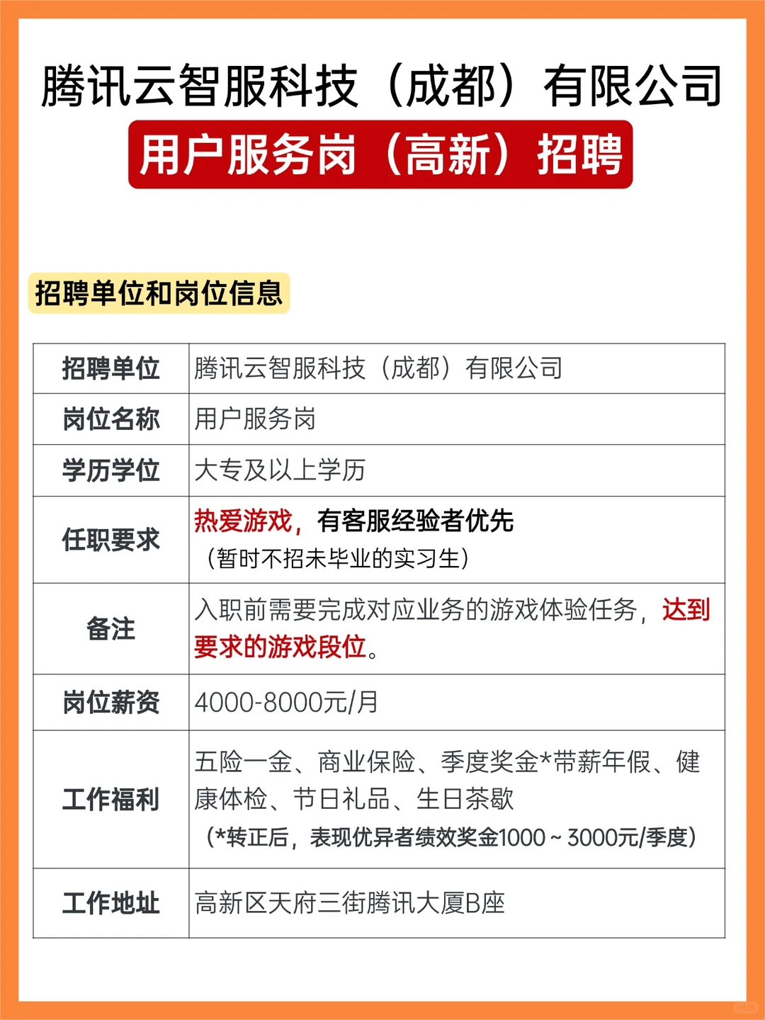 卡游戏段位的鹅厂招聘
