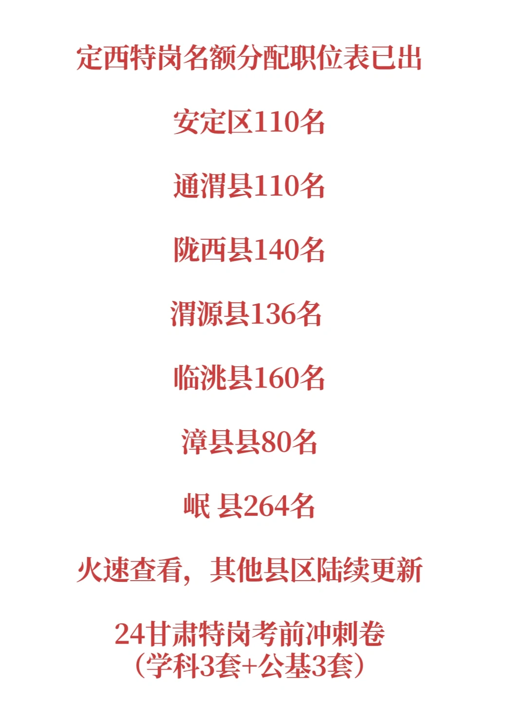 特岗教师定西岗位表已发布