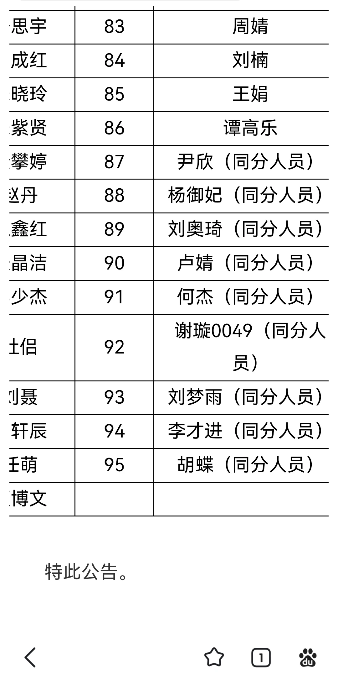岳阳市中心医院入围名单已出