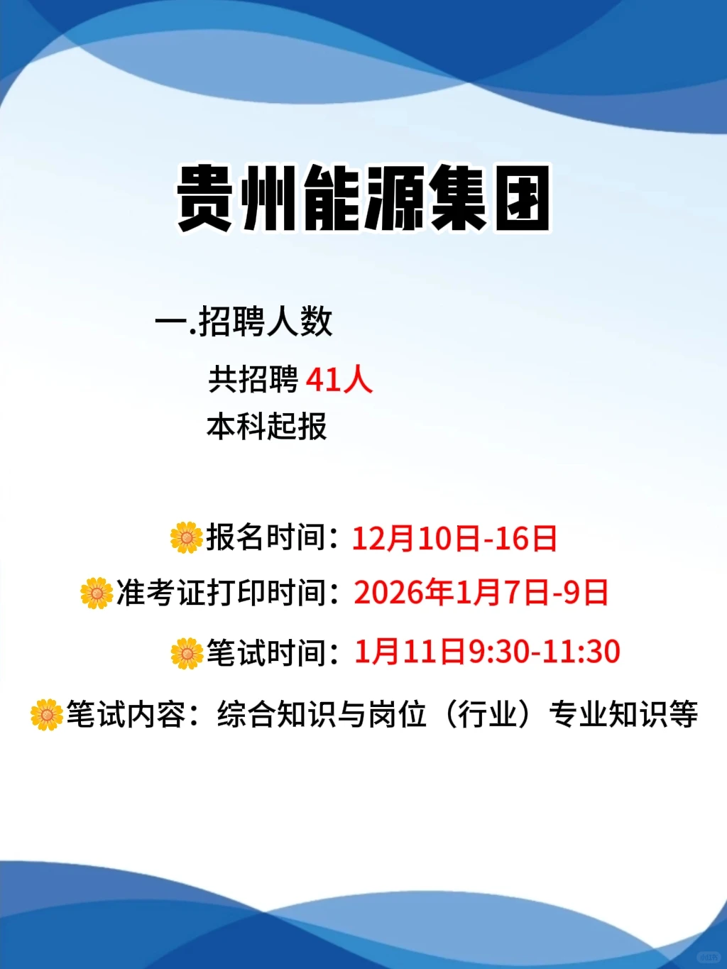 贵州能源集团招4⃣️1⃣️人