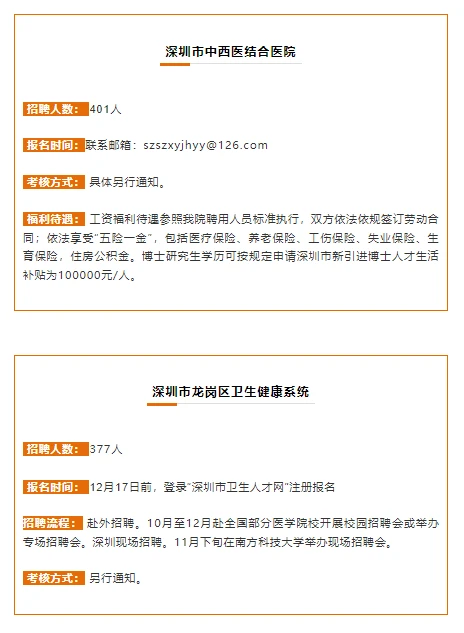 有编制！深圳事业单位招聘人数破万！