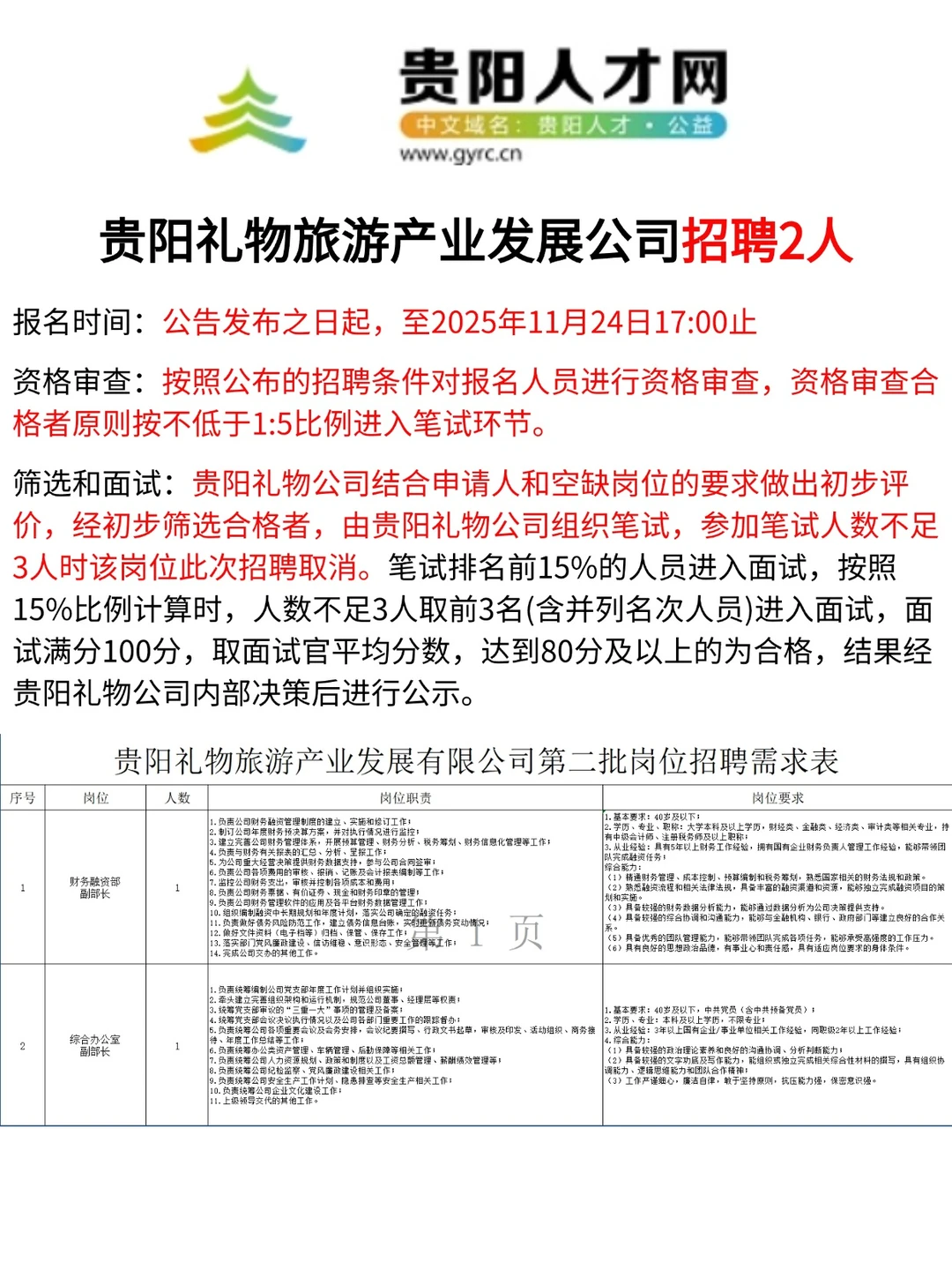 贵阳礼物旅游产业发展公司招聘2人