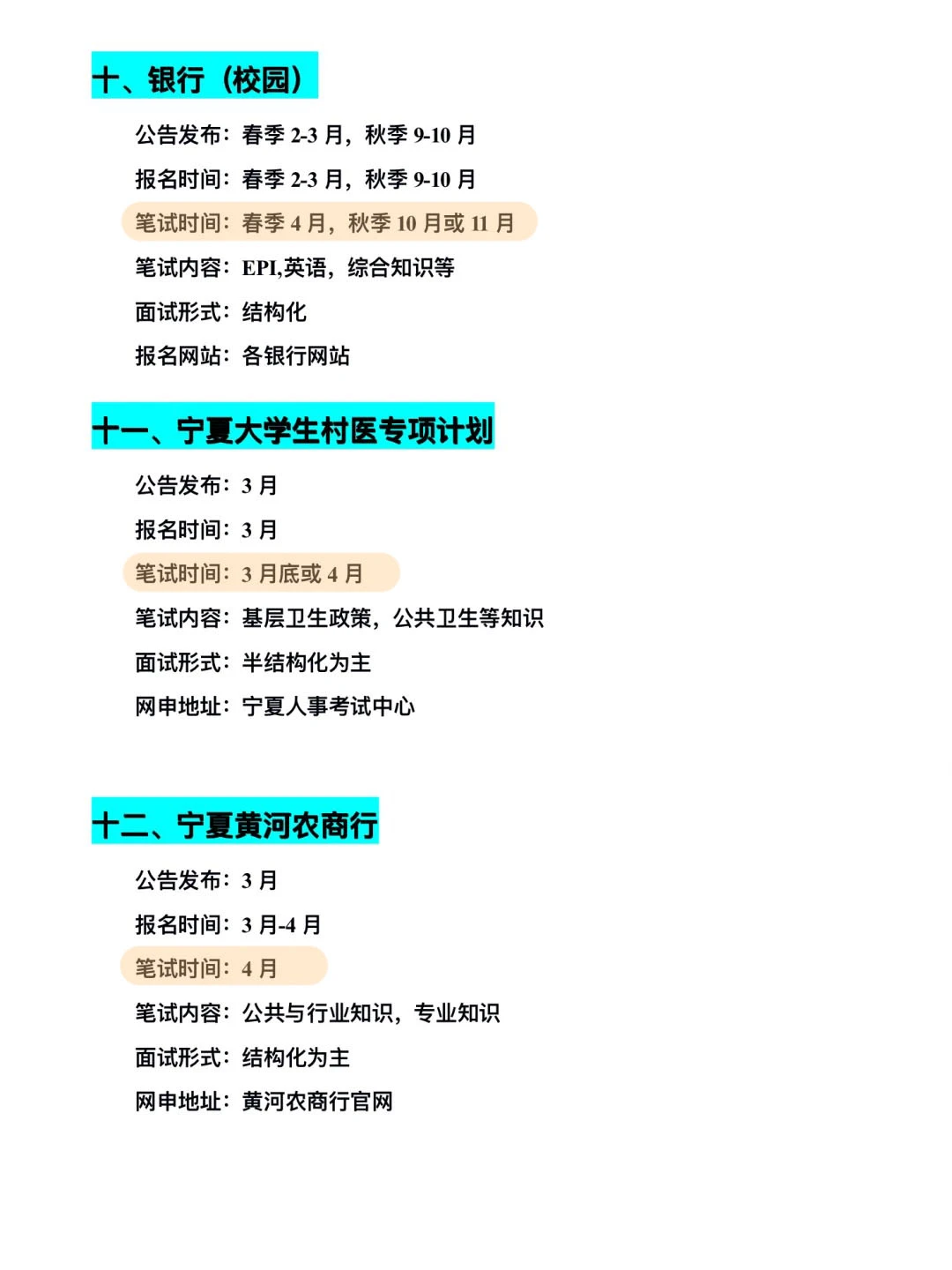 不是，宁夏的考生你在迷茫个啥劲啊！