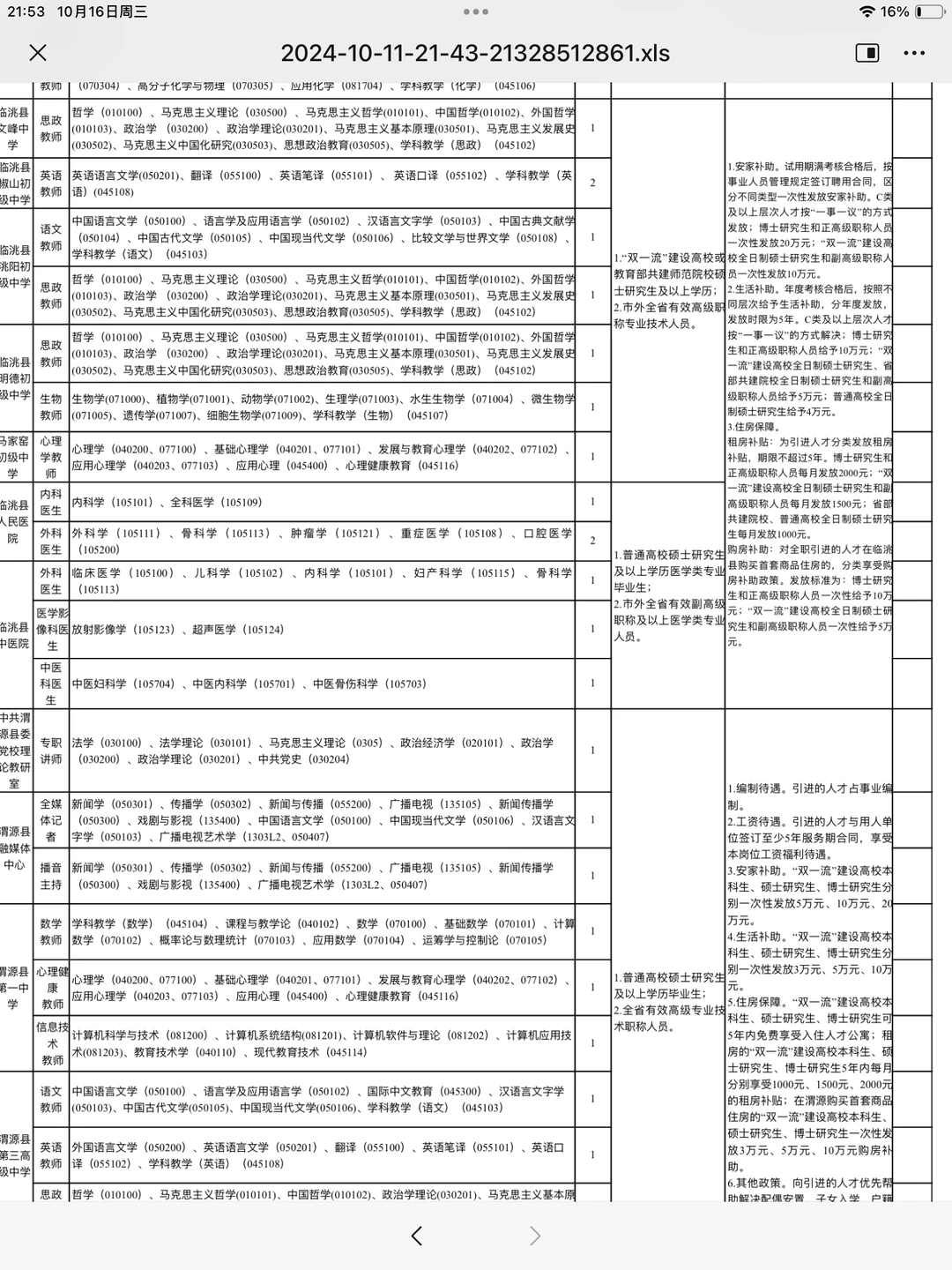 定西市人才引进含多名心理岗位