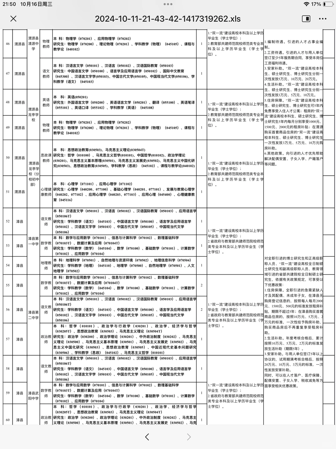 定西市人才引进含多名心理岗位
