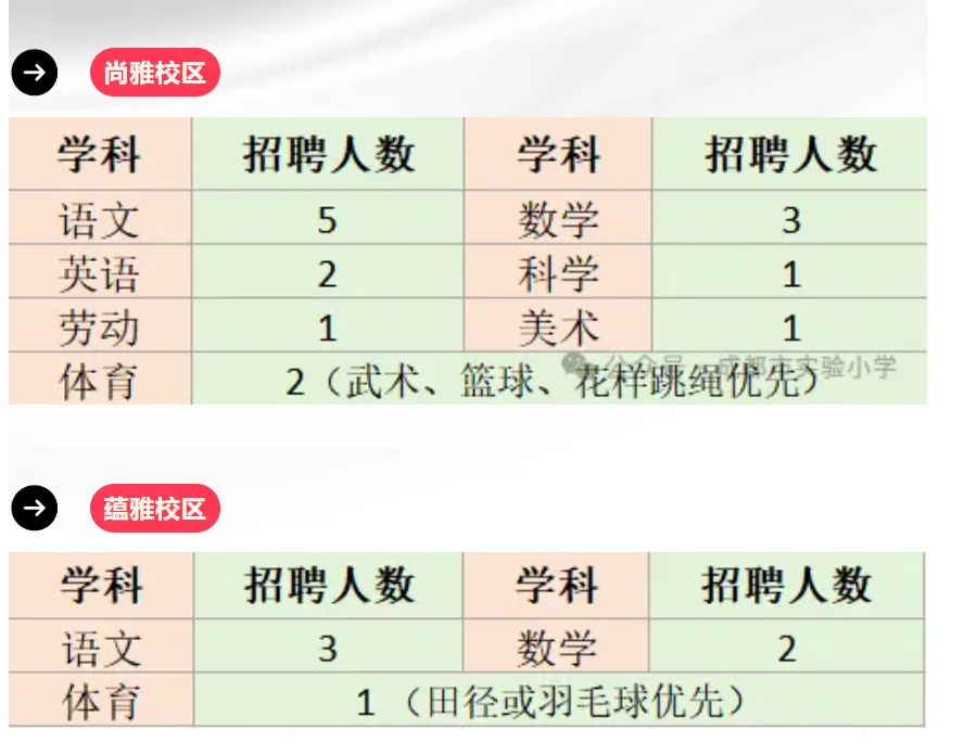 成都市实验小学招聘教师