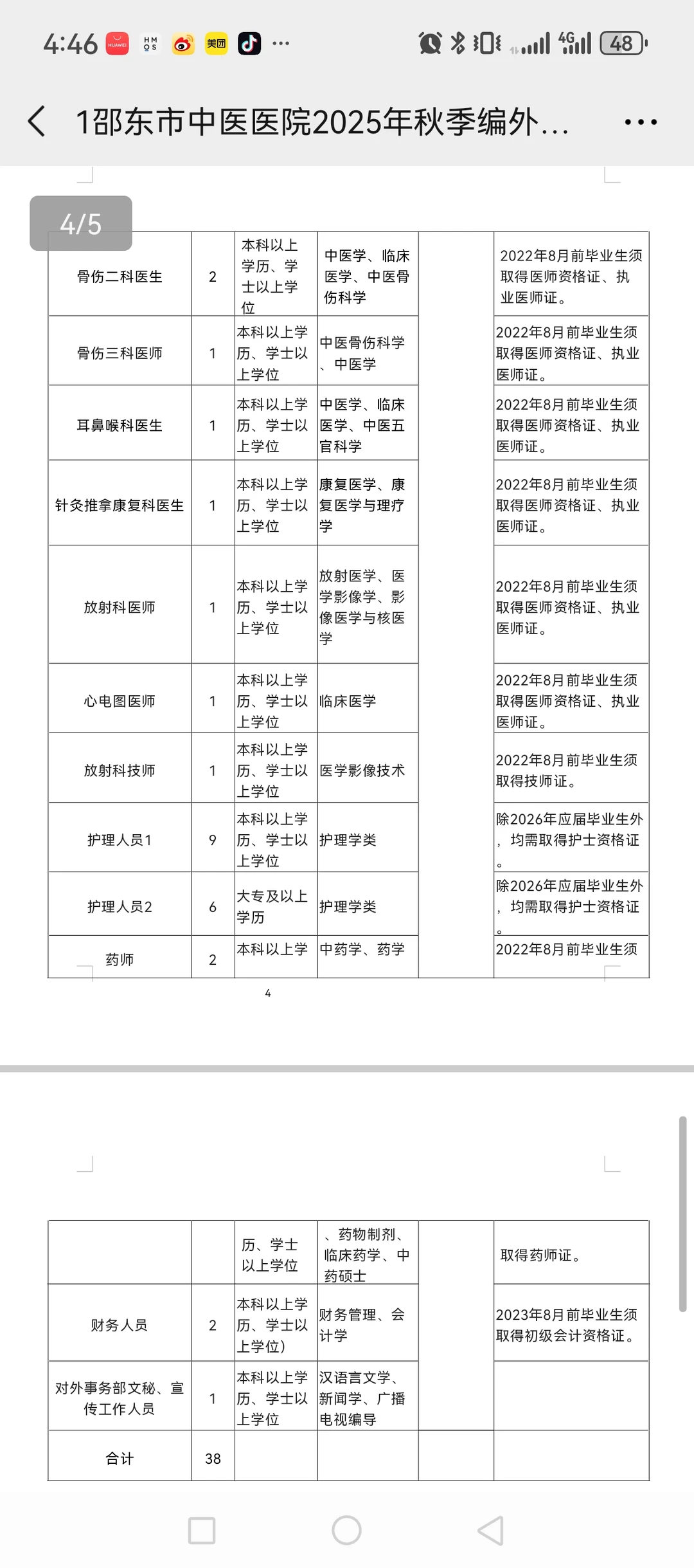 邵东市中医医院护士招聘培训公告
