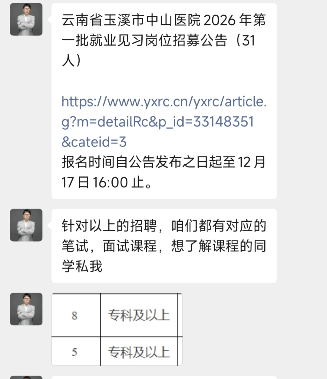 云南省玉溪市中山医院招聘护士