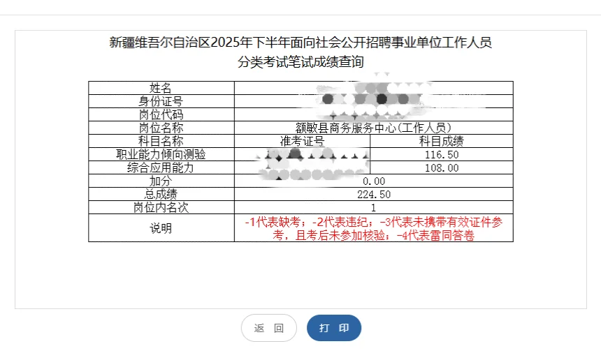 决定放弃，提前恭喜岗4
