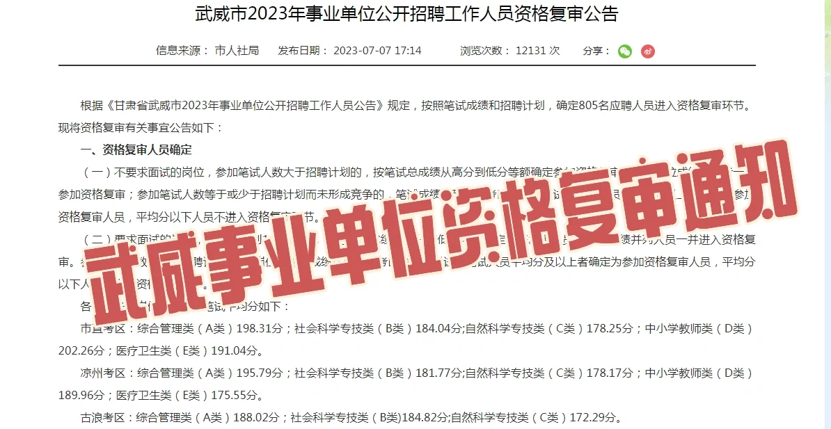 武威事业单位招聘资格复审通知！
