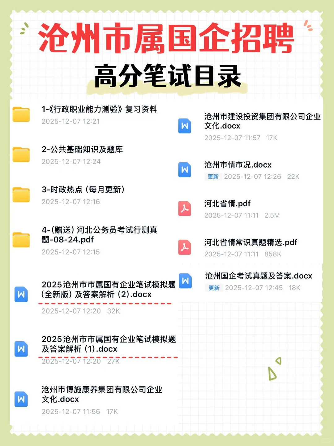 沧州市市属国企招聘考试，今年很容易稳过