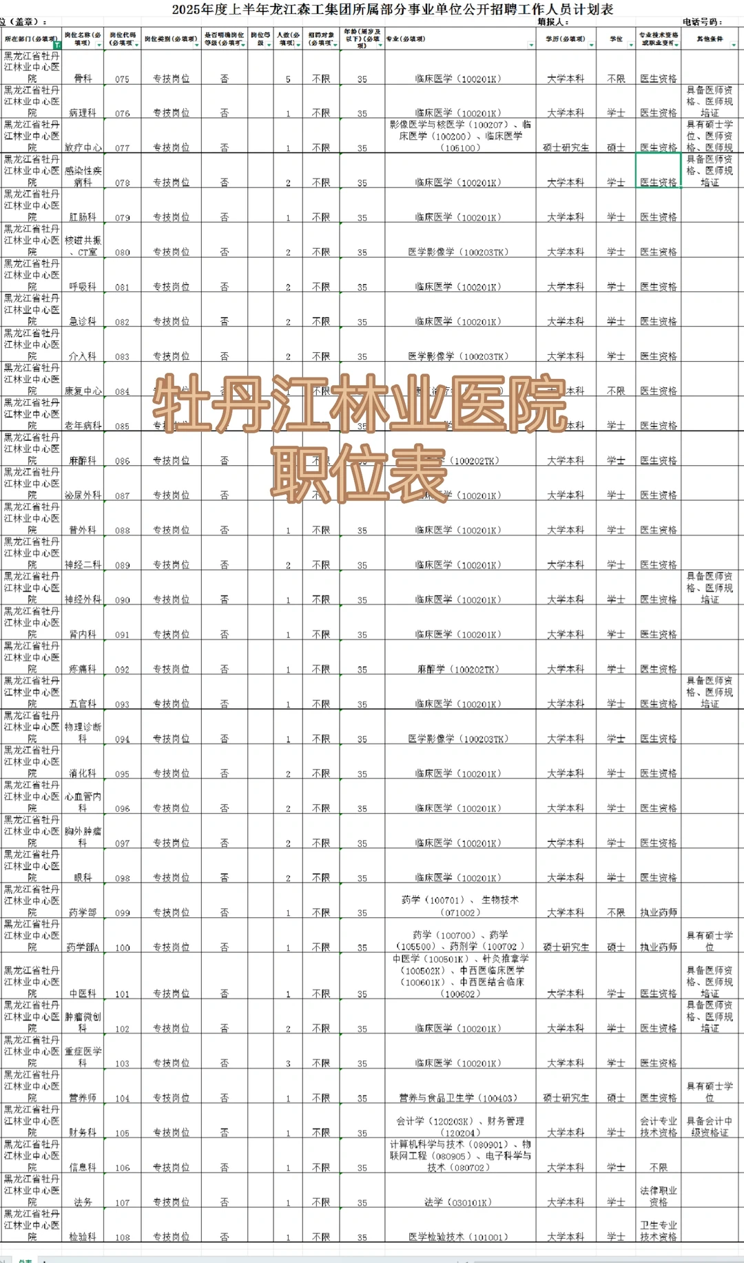 牡丹江森工事业编招聘153人