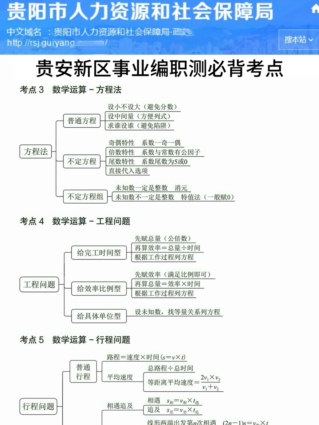 强调一下，12.28日去参加贵安新区事业编的人