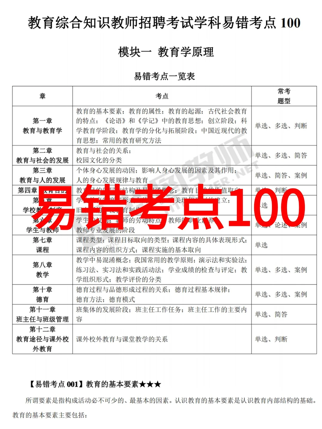 2025河南特岗教师招聘1875人，报名时间为